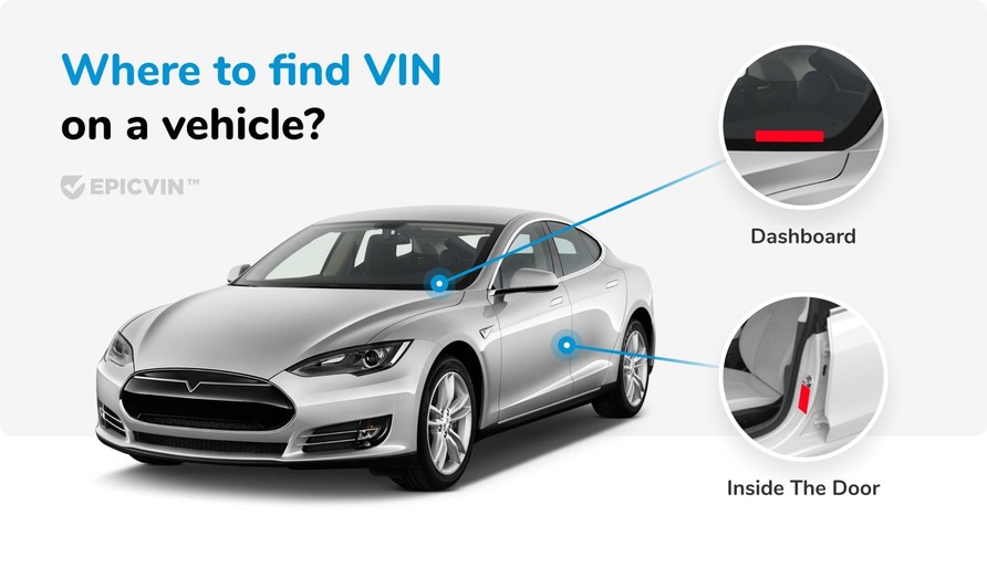 VIN decoder in the United States by EpicVin | Decode and Lookup your VIN  number free