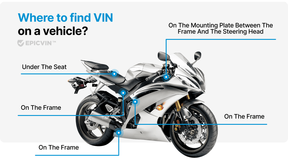 Where to find VIN of a motorcycle?