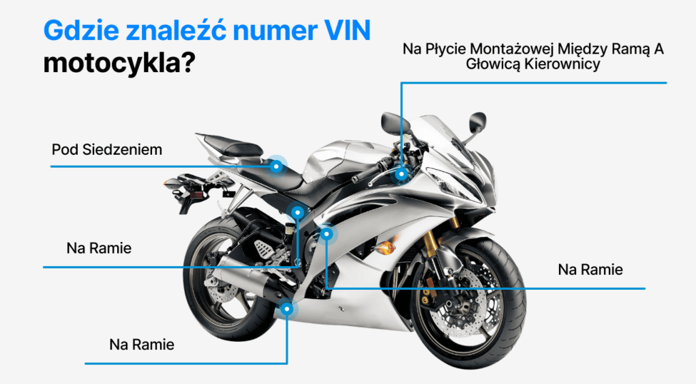 Where to find VIN of a motorcycle?