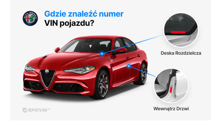 Gdzie znaleźć VIN w pojeździe?