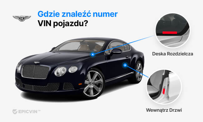 Gdzie znaleźć VIN w pojeździe?