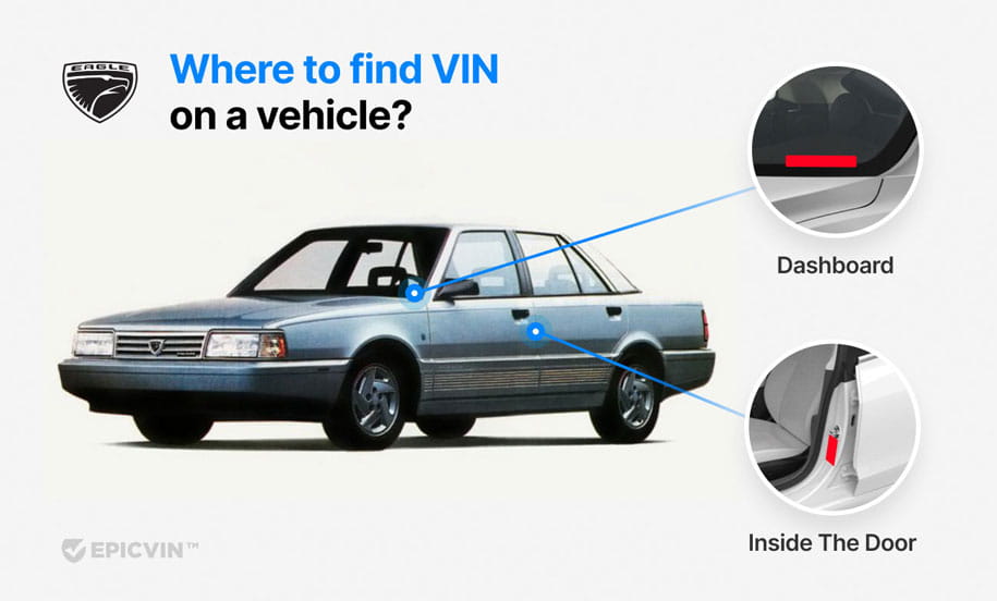 Where to find VIN on a vehicle?