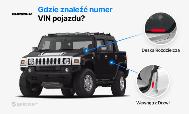 Gdzie znaleźć VIN w pojeździe?