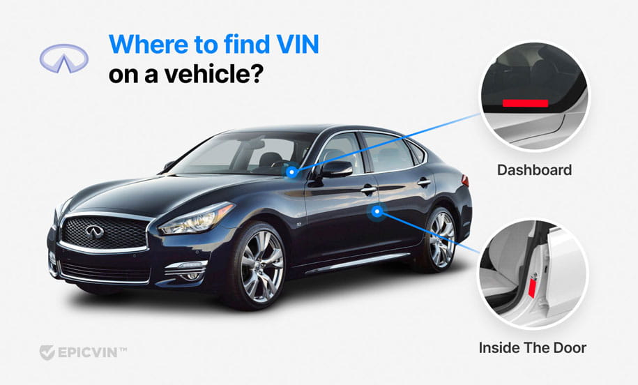 Where to find VIN on a vehicle?