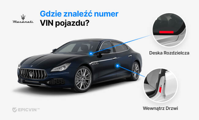 Gdzie znaleźć VIN w pojeździe?