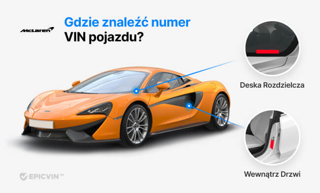 Gdzie znaleźć VIN w pojeździe?