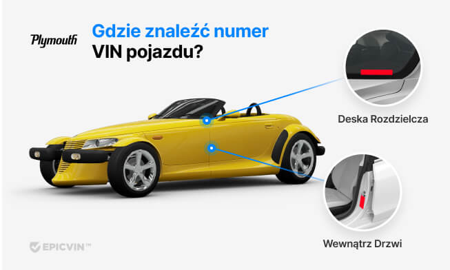 Gdzie znaleźć VIN w pojeździe?