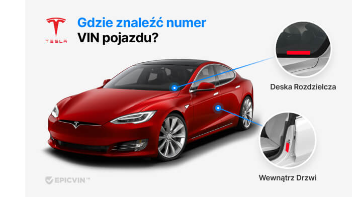 Gdzie znaleźć VIN w pojeździe?