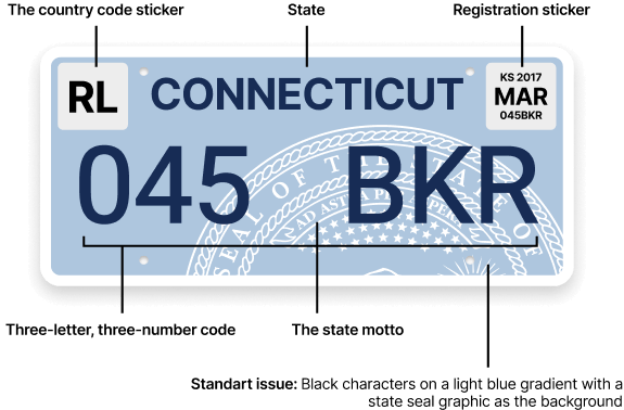 Connecticut License Plate Styles