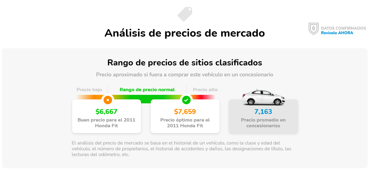 Analysis of market price of the vehicle in Spanish