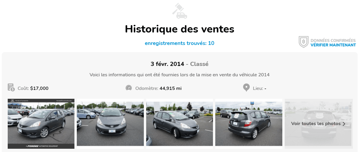 History of car sales in French